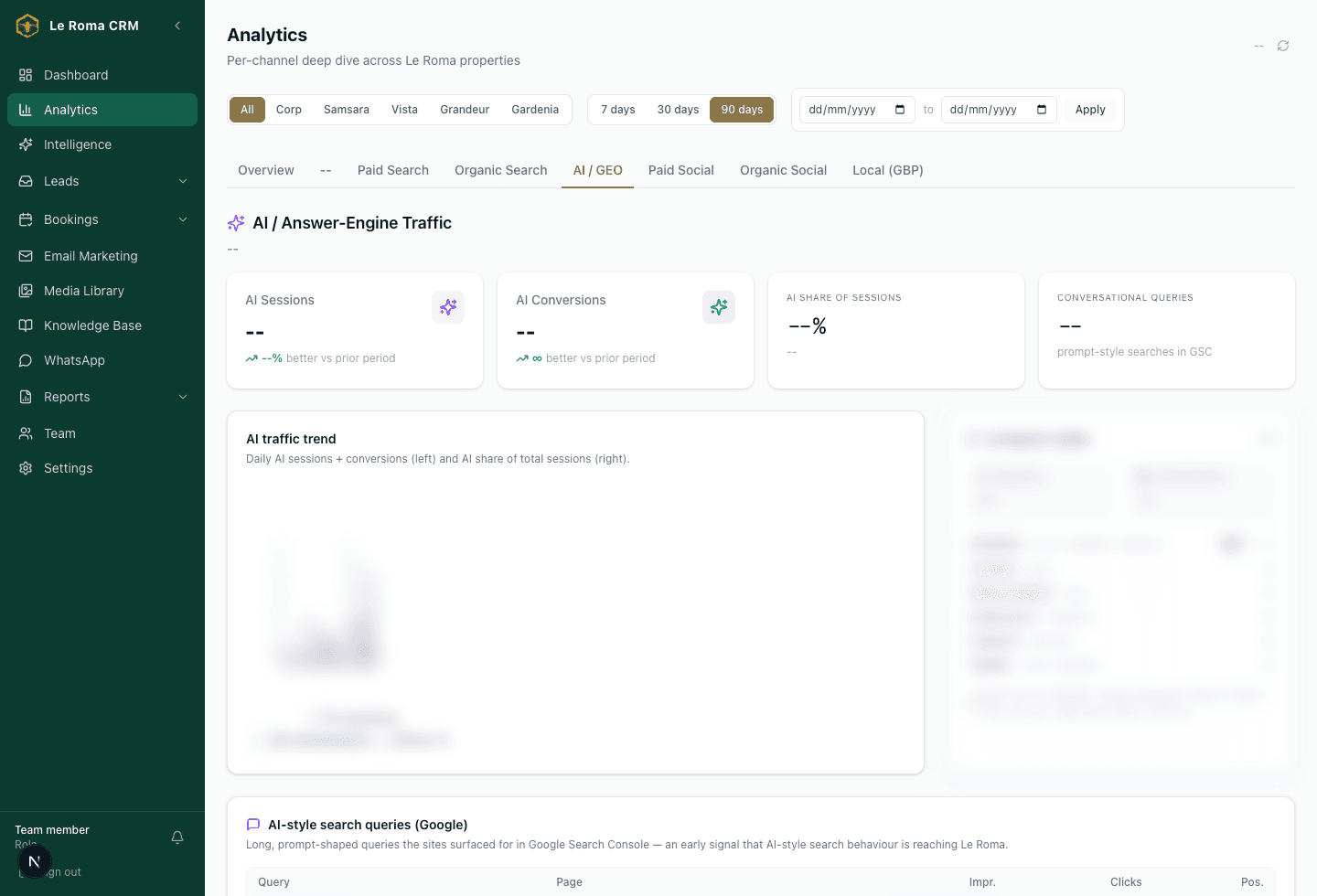 Le Roma CRM AI and answer-engine analytics surface with masked data